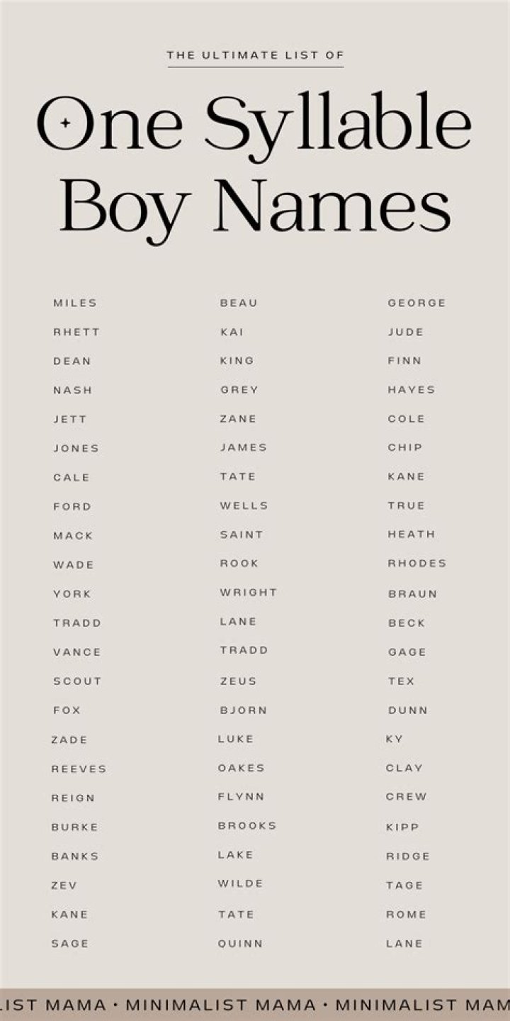 1 syllable boy names