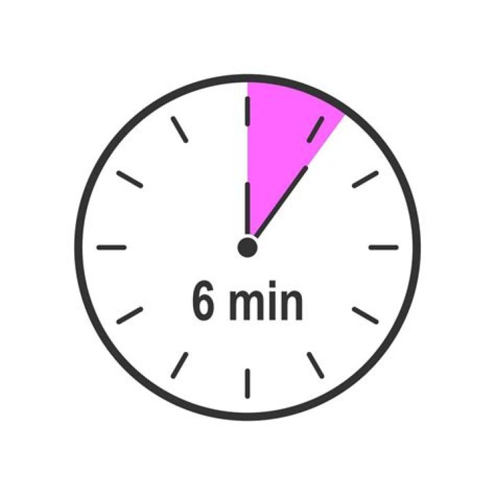 6 Minute Timer - Bright and Happy Music - 6 minute hip hop songs