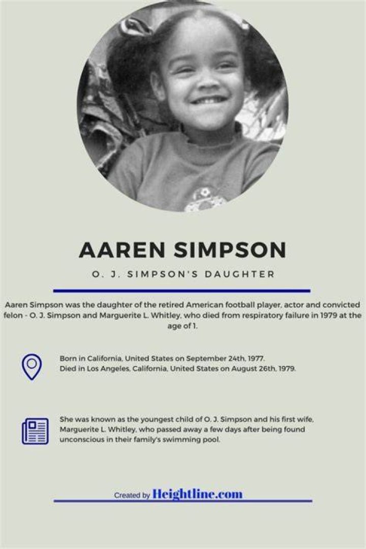 Aaren Simpson