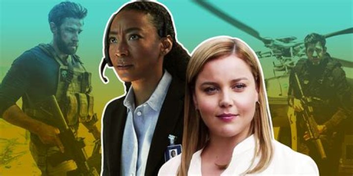 abbie cornish education