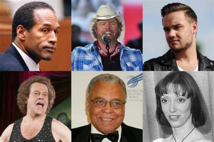 actors who died in 2024