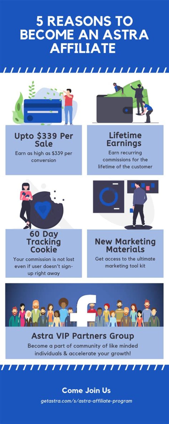 Astra affiliate program benefits