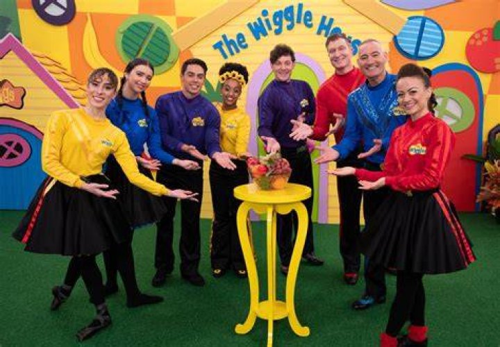 Australia - The Wiggles - Top Tracks - Lara D