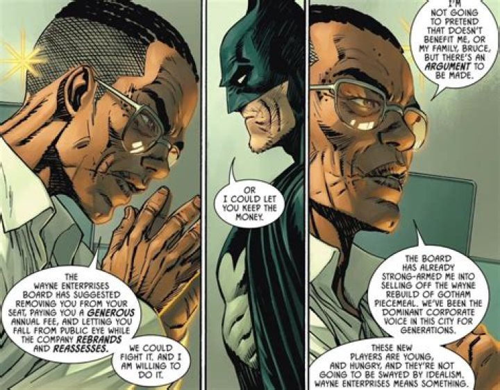 Batman Net Worth