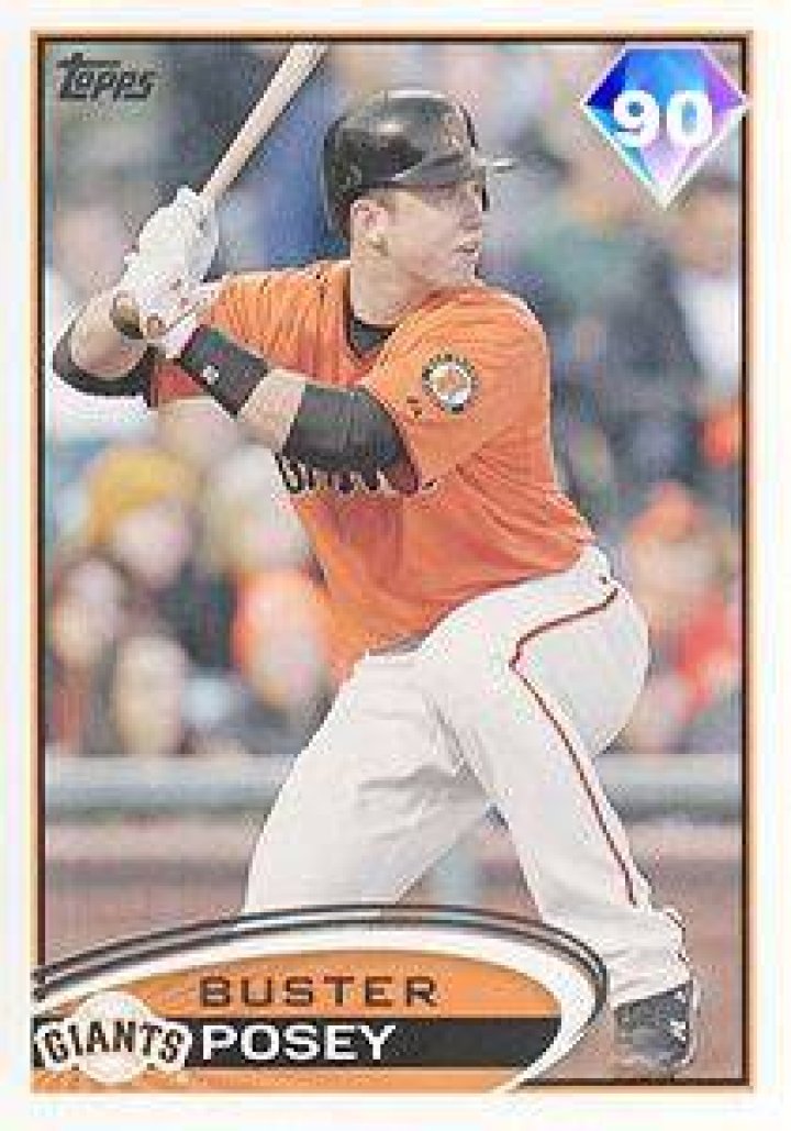 Buster Posey awards