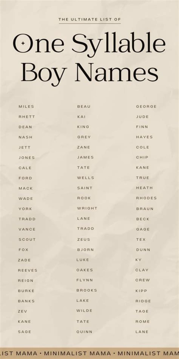 Classic 1 syllable boy names
