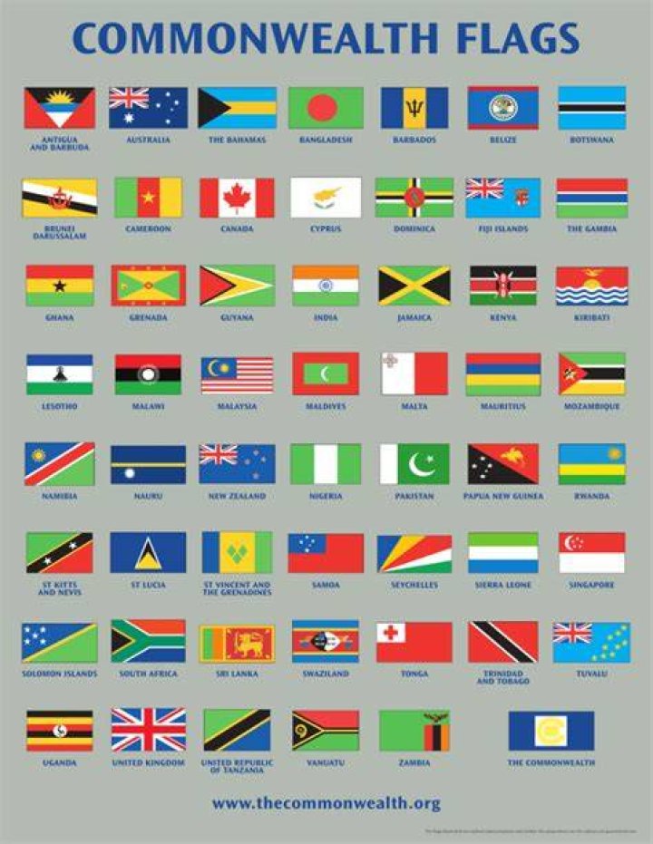 Commonwealth