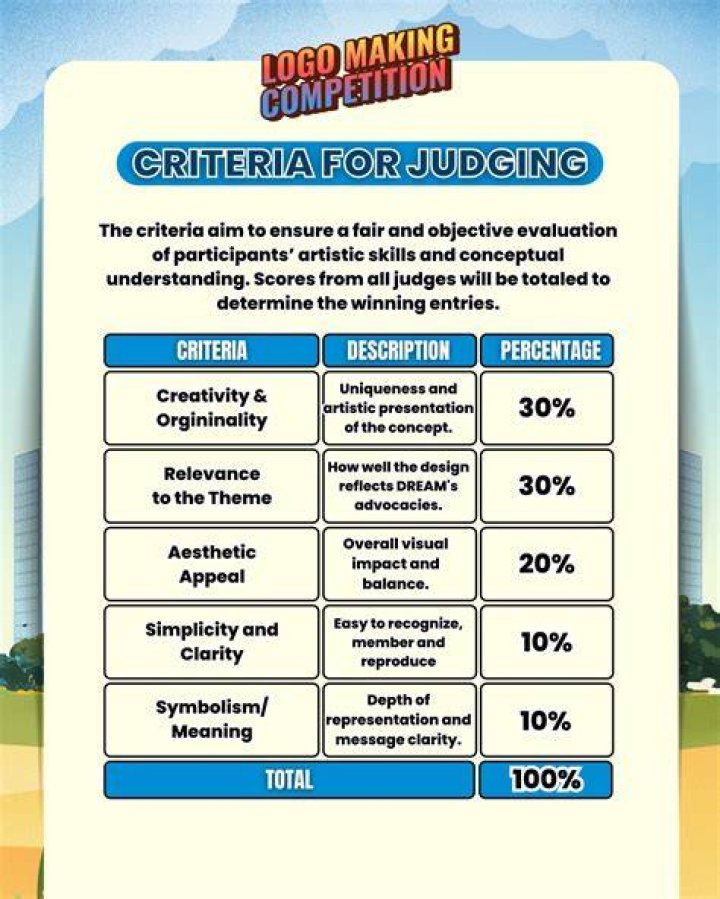 Course Depth and Uniqueness