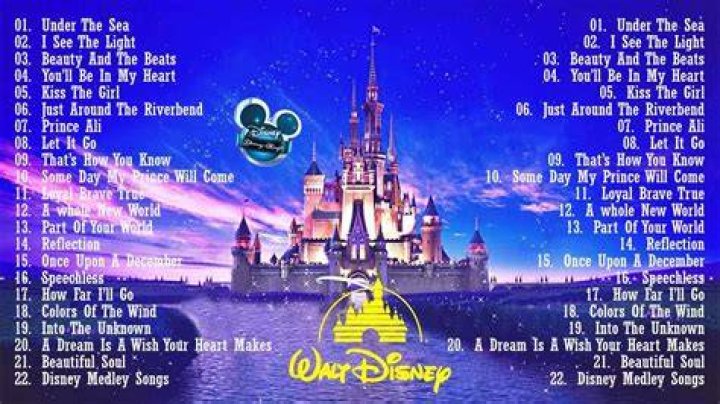 Disney Best Songs Ost - Disney Soundtracks Playlist 2021 - Cartoons, Games and Movie Soundtracks