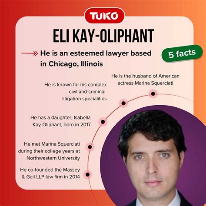 Eli Kay-Oliphant