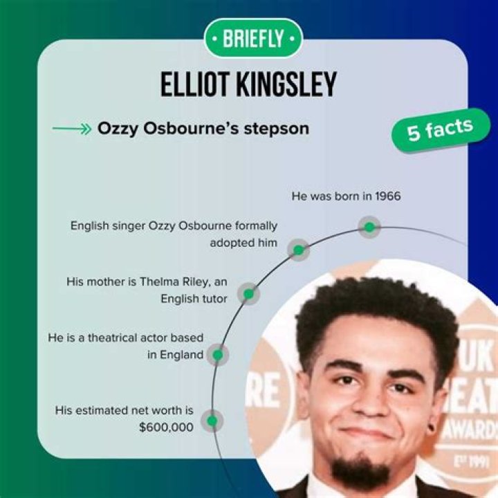 elliot kingsley salary