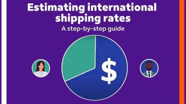 Estimating Shipping Costs with FedEx