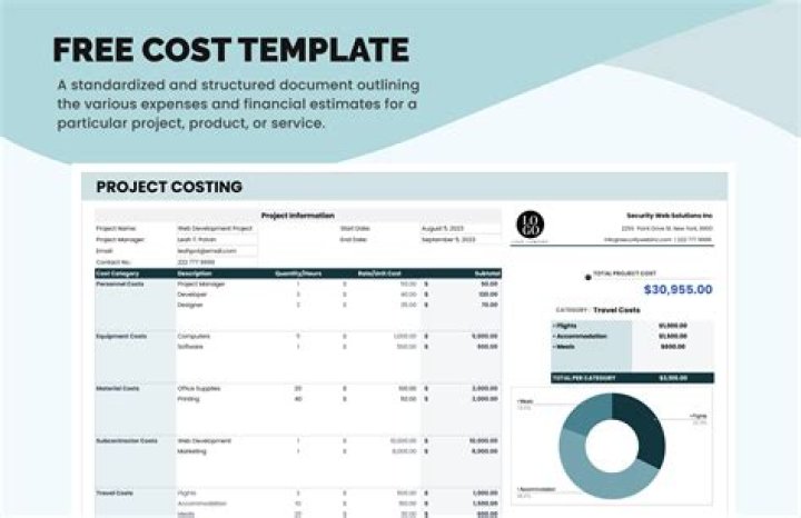gathering cost data gathering cost data