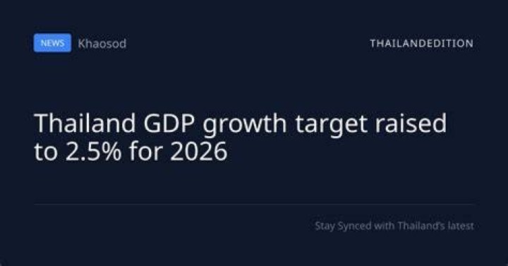 GDP Growth GDP Growth