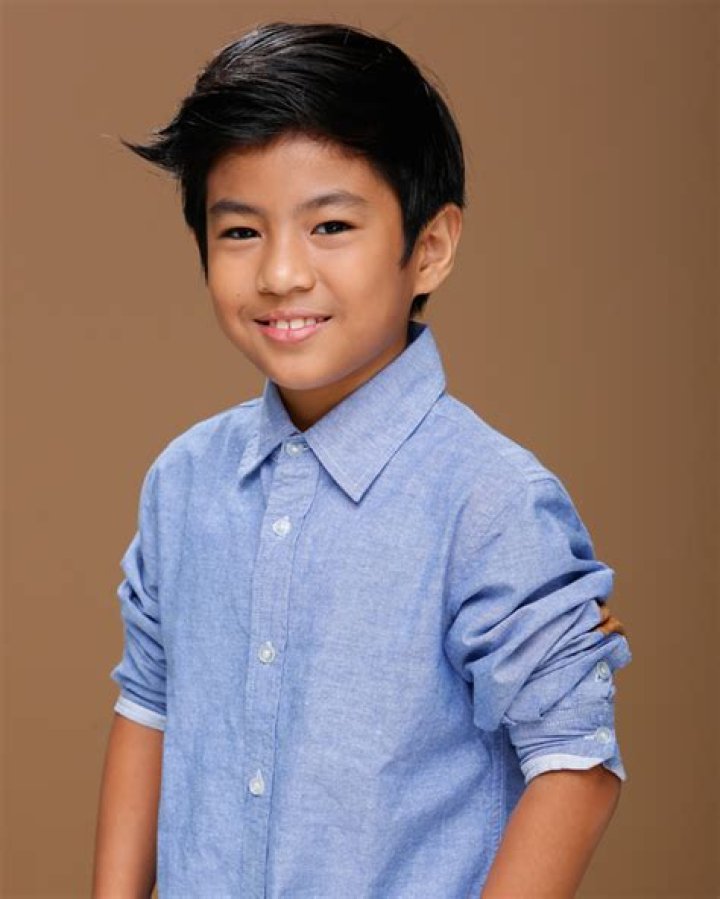 Izzy Canillo Izzy Canillo