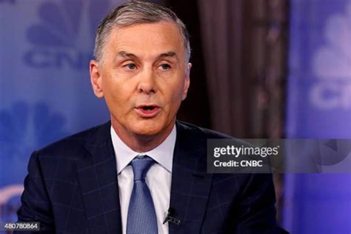 James Dinan James Dinan