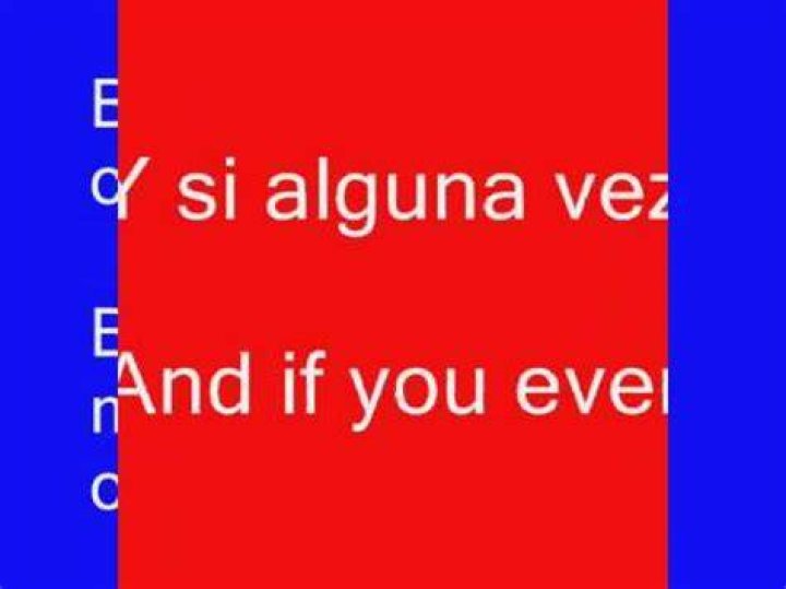 Learning Spanish Reggaeton Songs.Level 3. (Translated to English) - Reggaeton (Es/Sp)