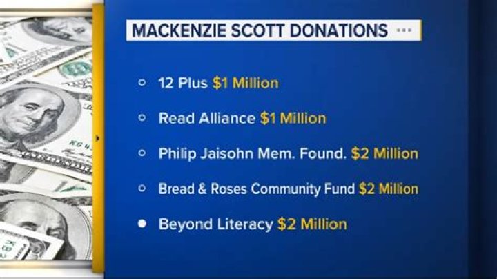 mackenzie scott recent donations mackenzie scott recent donations