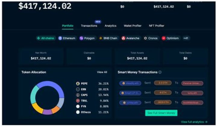 me beast investments me beast investments