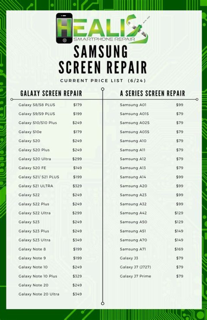 phone screen repair prices by manufacturer phone screen repair prices by manufacturer