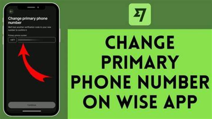 Prymrr Phone Number