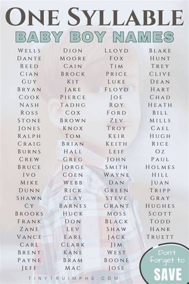 Single syllable names for boys