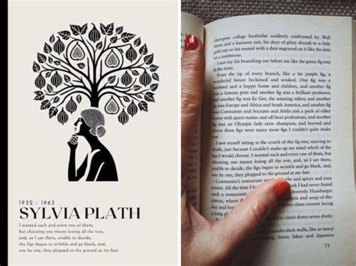 Sylvia Plath Sylvia Plath