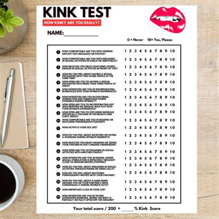 This BDSM Kink Test Is Currently Trending on TikTok