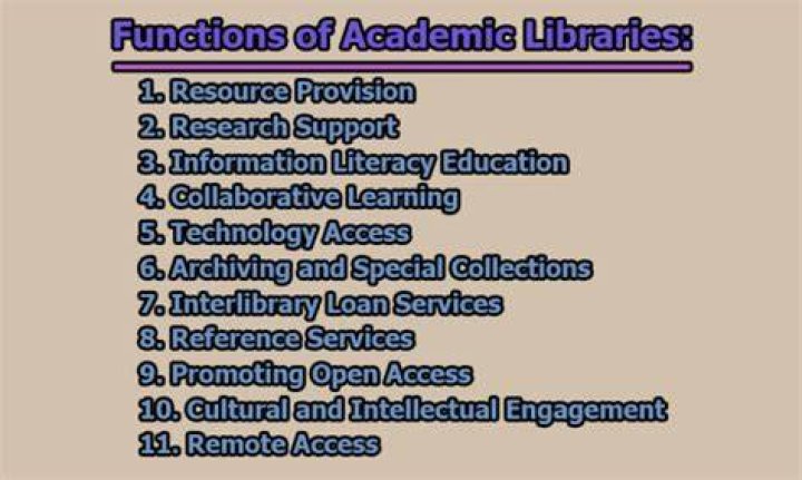 Top functions of academic library Top functions of academic library