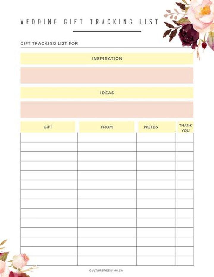 tracking wedding gift delivery