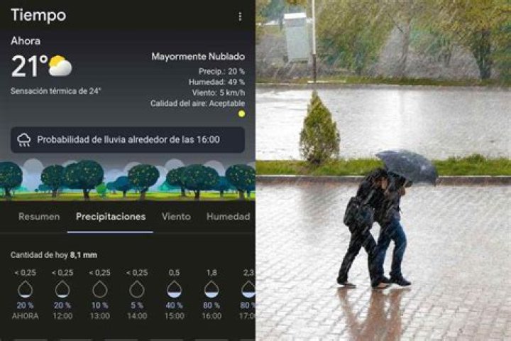 Va Llover