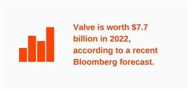 valve net worth valve net worth