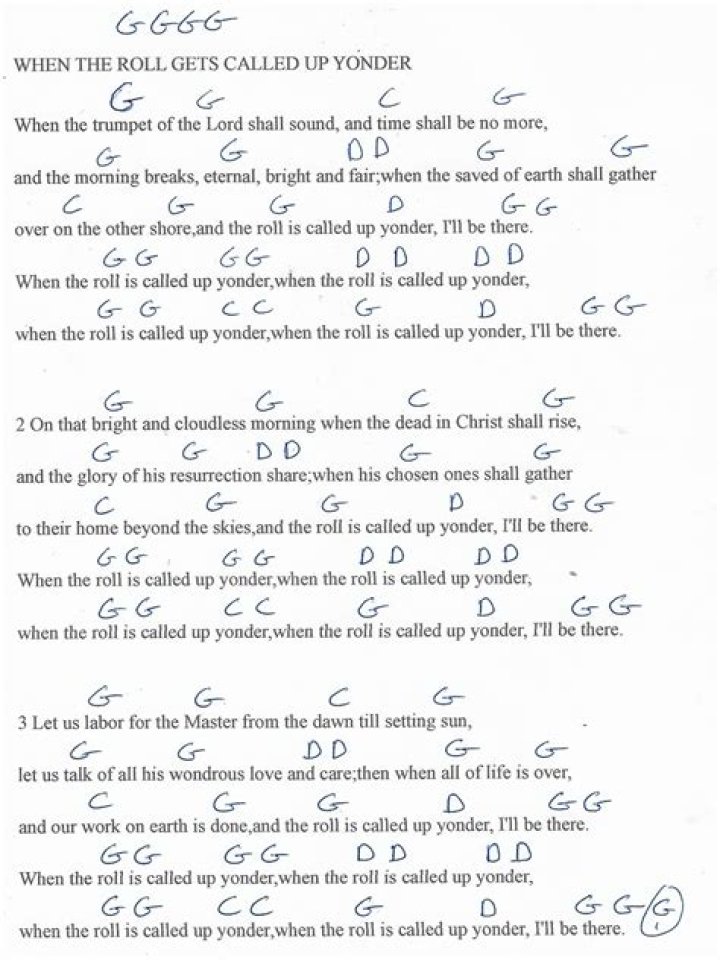 When The Roll Gets Called Up Yonder (Hymn) Ukulele Cover Lesson in C - Chords/Lyrics - Gospel Songs (Ukulele with Chords)