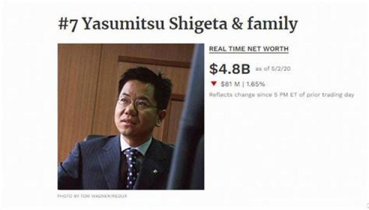 Yasumitsu Shigeta